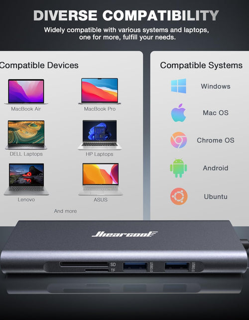 Load image into Gallery viewer, USB C Hub Ethernet,4K@60 USB C to HDMI Hub,8In1 Multi-Port USB C Adapter Type C Dock Dongle Compatible for Macbook Pro Air Ipad Dell Lenovo
