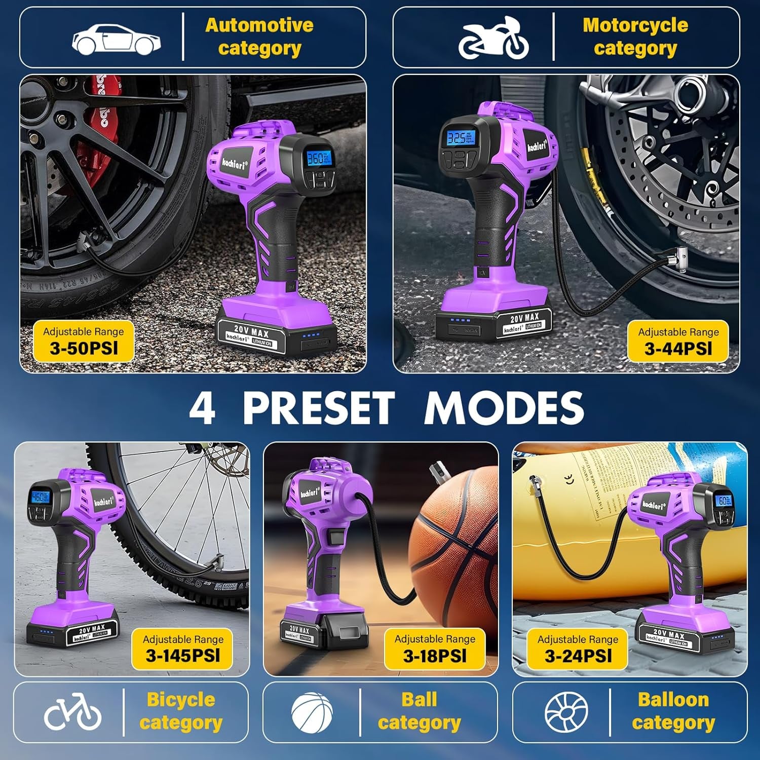 Tire Inflator Portable Air Compressor, 20V Cordless Car Tire Pump, Rechargeable Battery Powered Air Compressor W/12V DC Adapter Purple