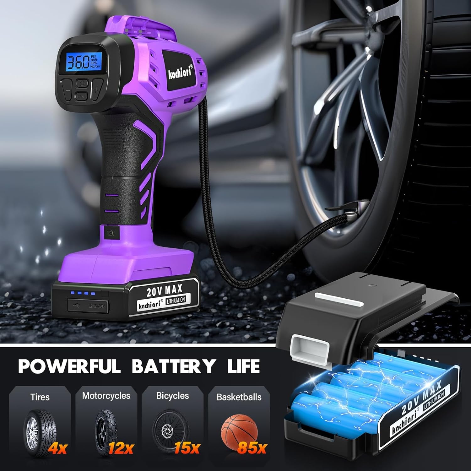 Tire Inflator Portable Air Compressor, 20V Cordless Car Tire Pump, Rechargeable Battery Powered Air Compressor W/12V DC Adapter Purple