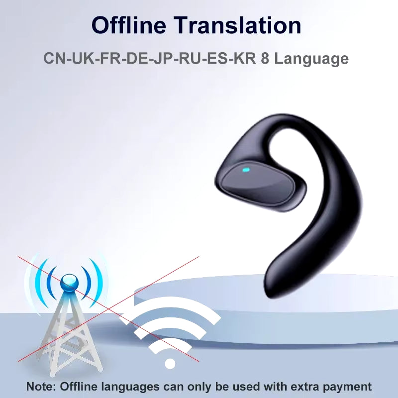 Translation Headphones 144 M8 Translator Languages Instant Smart Voice Translator Wireless Bluetooth Translator Earphone