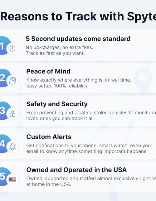 Load image into Gallery viewer, Spytec GPS Mini GPS Smart Tracker for Vehicles, Cars, Trucks, Loved Ones, GPS Tracker Device for Kids &amp; Weatherproof Magnetic Case, Unlimited Updates, Real-Time GPS Tracking, USA Made Tech
