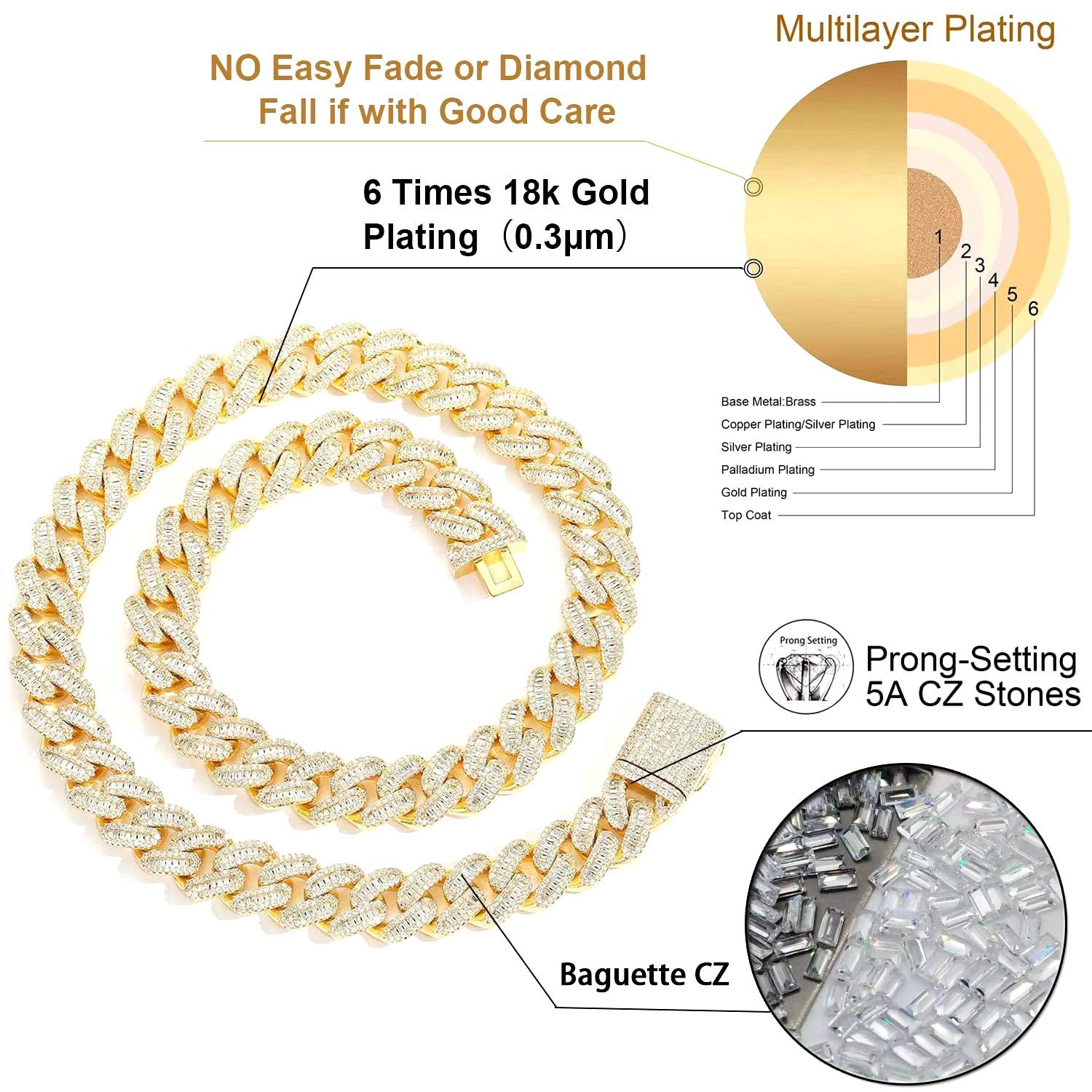 15Mm Zircon Cuban Link Chain Iced Out in Hand-Set Simulated Diamond Stones Bling Miami CZ Necklace Gift for Her/Him