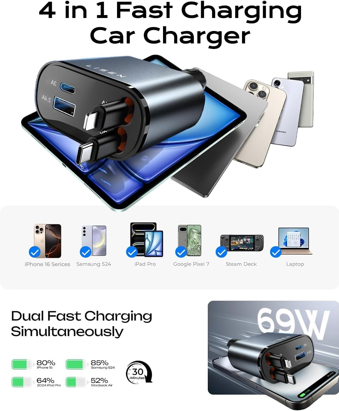 Retractable Car Charger 4 in 1 [69W USB C Car Charger Adapter] Iphone 16 Car Charger Fast Charging, Gift for Men Women, Car Accessories USBC Car Charger for Iphone 16 15 14 13 12 Android, Gray