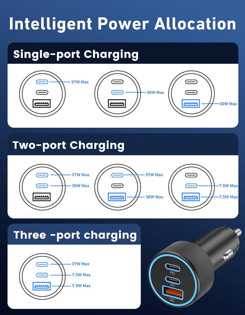 Load image into Gallery viewer, USB C Car Charger, 3-Port 67W Dual USB-C &amp; USB-A Car Power Adapter PD/QC Fast Charging Cigarette Lighter for Iphone 16/15/14/13/12/11/Pro Max, Ipad, Samsung Galaxy S24/S23/S22/S21, Pixel, Android
