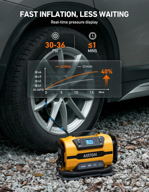 Load image into Gallery viewer, Tire Inflator Portable Air Compressor Pump 150PSI 12V DC/110V AC with Dual Metal Motors &amp;LED Light， Automotive Car Accessories&amp;Two Mode for Car, Bicycle Tires and Air Mattresses, Yellow
