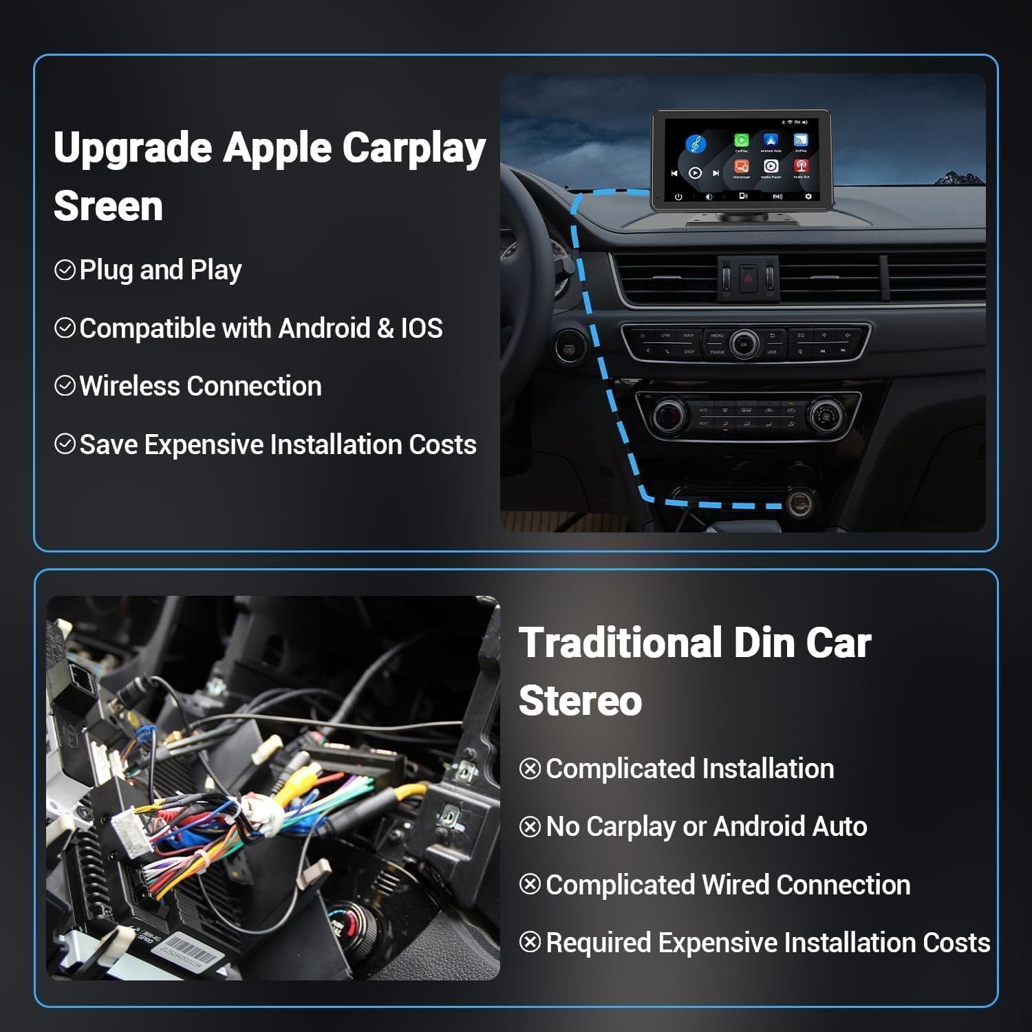 Wireless Car Stereo Compatable with Apple Carplay and Android Auto,7" HD Portable Bluetooth Carplay Touch Screen for Car,With Backup Camera Car Play for All Cars Vehicle Overhead Video