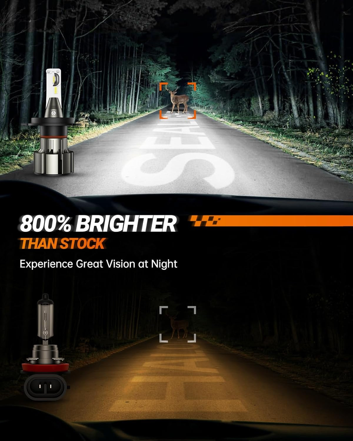 H4/9003/HB2 Bulbs, 36000LM Super Bright 9003 Driving Lights, 6000K Daylight White with Cooling Fan, HB2/H4 Car Fog Bulb 5 Min Plug-N-Play, Pack of 2