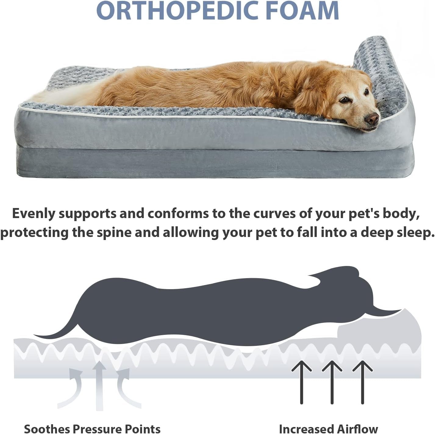 Orthopedic Dog Beds for Large Dogs-Waterproof Sofa Dog Bed with Removable Washable Cover, Large Dog Bed with Waterproof Lining and Nonskid Bottom,Pet Bed for Large Dogs