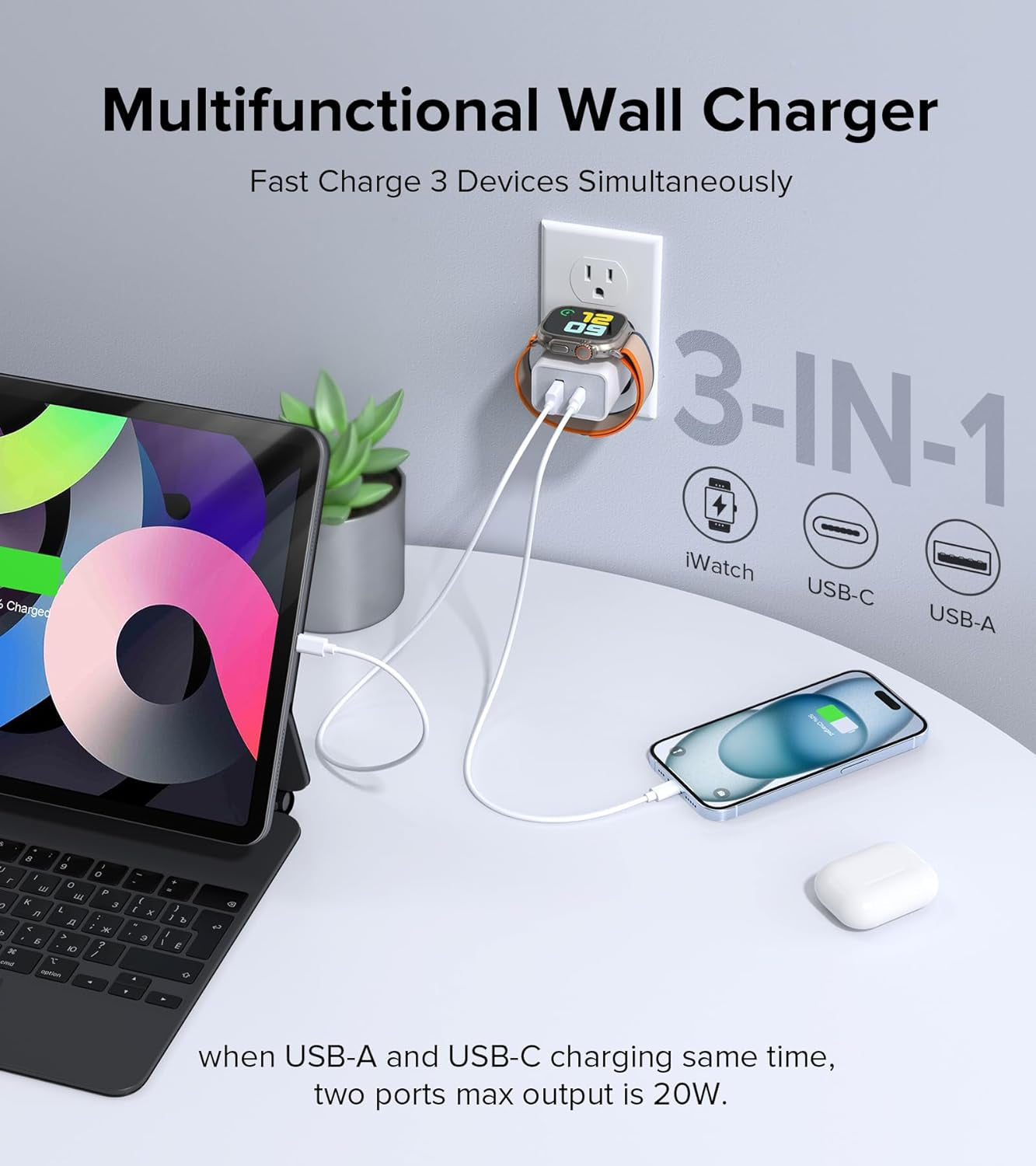 2024 Upgraded for Apple Watch Charger, 20W Dual Port USB C Wall Charger Plug Fast Charging Block for Iphone, Travel Charger Compatible with Apple Watch Iphone Airpods Ipad