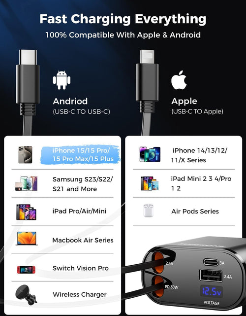 Load image into Gallery viewer, 【Upgraded】  Retractable Car Charger 4 in 1, Fast Car Phone Charger with Cord 2.6Ft, USB C and Apple Car Charger Adapter, Compatible with Iphone 16 15/15 Pro Max/14/13/12/11, Galaxy, Pixel
