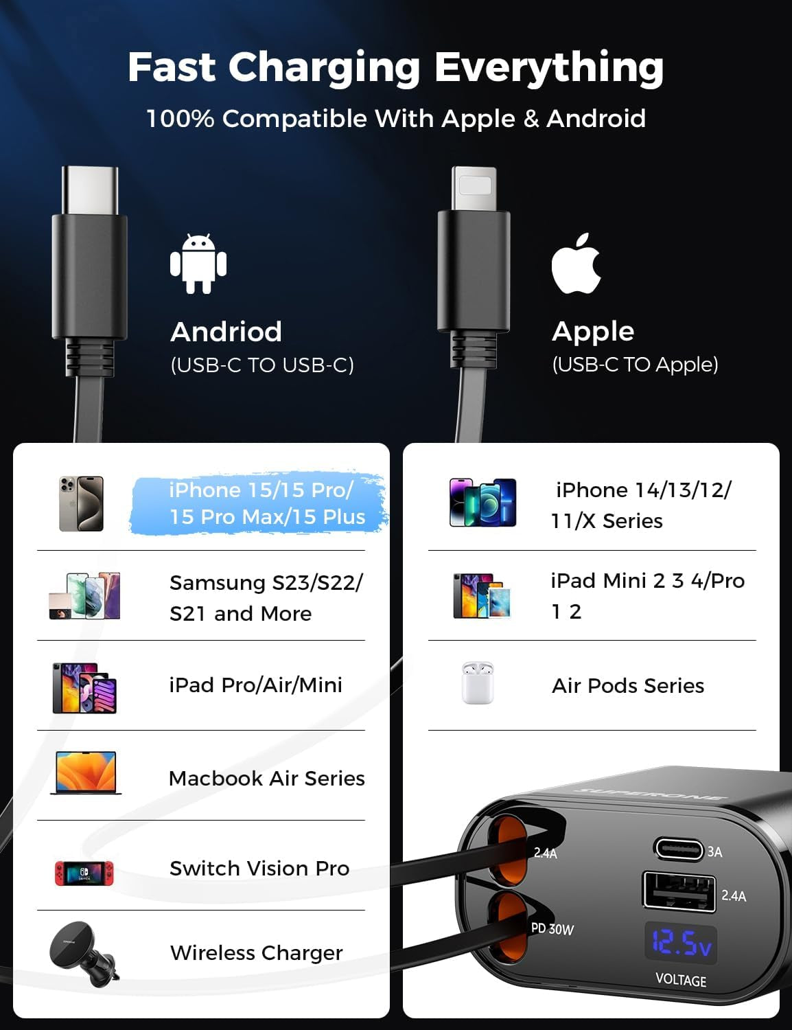 【Upgraded】  Retractable Car Charger 4 in 1, Fast Car Phone Charger with Cord 2.6Ft, USB C and Apple Car Charger Adapter, Compatible with Iphone 16 15/15 Pro Max/14/13/12/11, Galaxy, Pixel