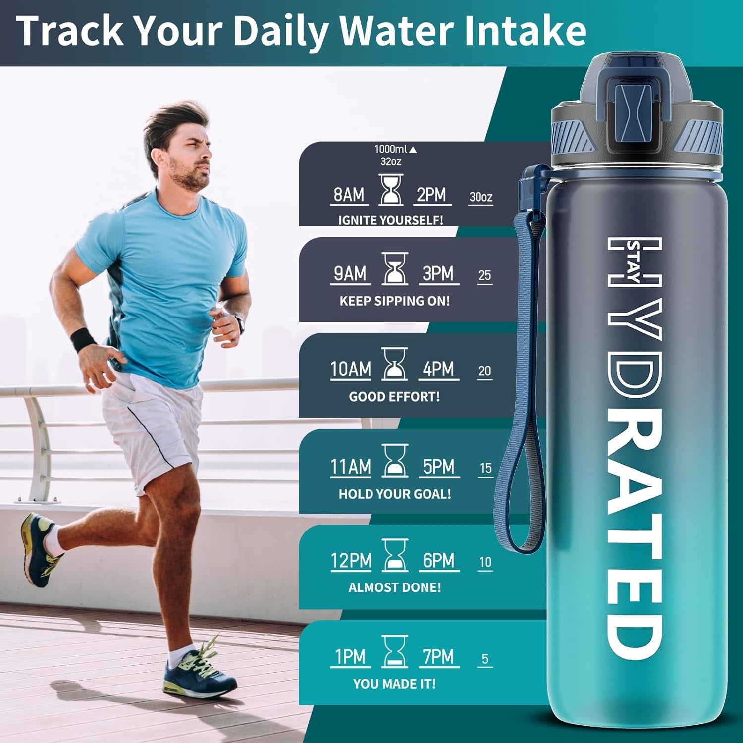 Water Bottle with Straw, 32Oz Motivational Water Bottles with Time Marker to Drink, Tritan BPA Free, 1L Sports Water Bottle with Carry Strap Leakproof for Women Gym Fitness Outdoor (1 Pack)