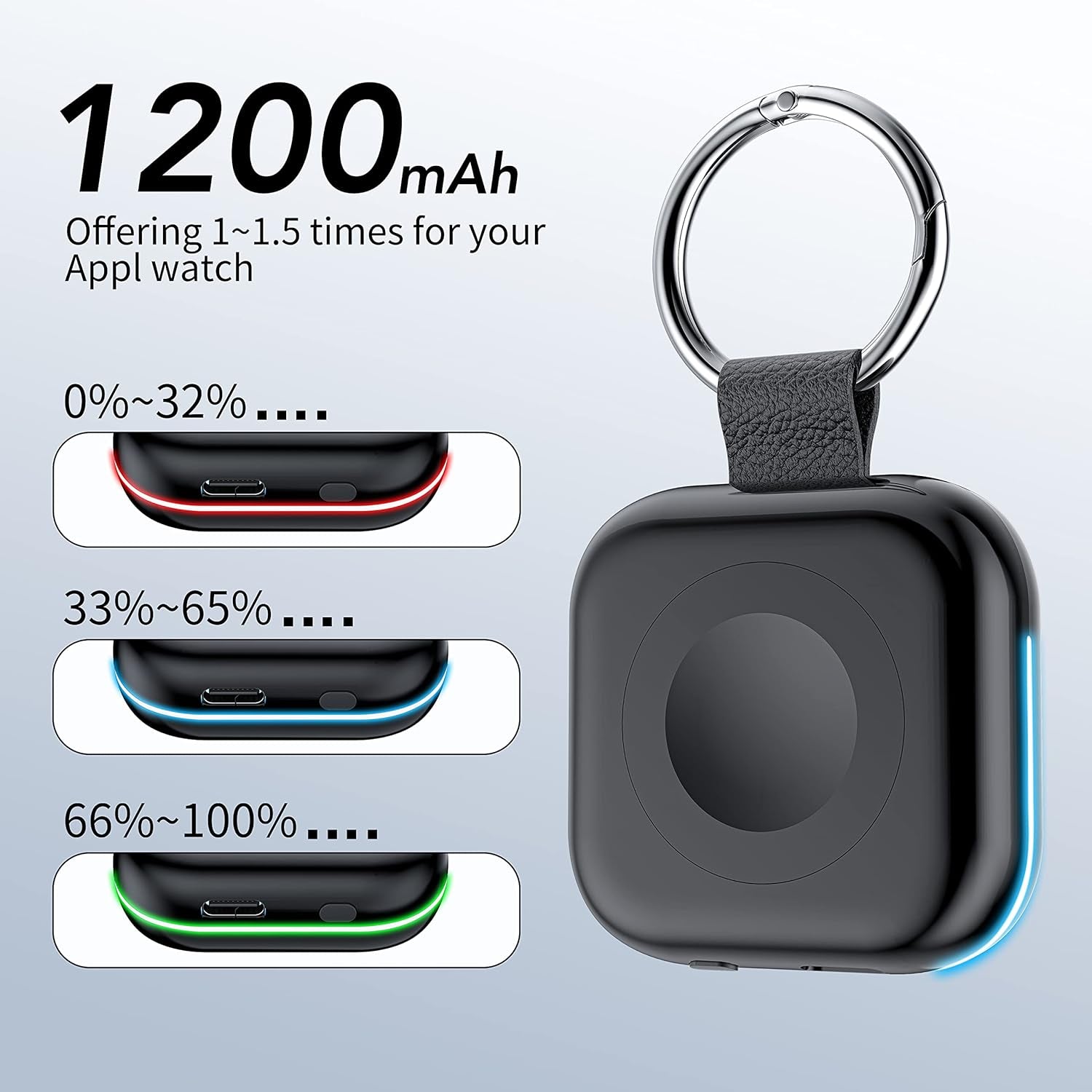 Portable Charger for Apple Watch,Wireless Magnetic Iwatch Charger 1200Mah Power Bank Travel Keychain Accessories Smart Watch Charger for Apple Watch Series 10/9/8/7/6/Se/5/4/3/2/1/Uitra/Uitra 2