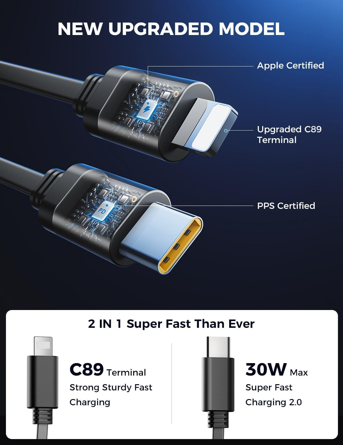 【Upgraded】  Retractable Car Charger 4 in 1, Fast Car Phone Charger with Cord 2.6Ft, USB C and Apple Car Charger Adapter, Compatible with Iphone 16 15/15 Pro Max/14/13/12/11, Galaxy, Pixel