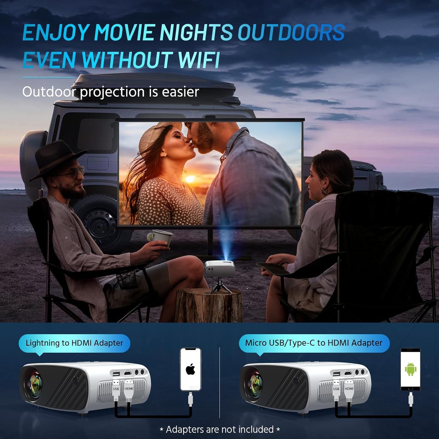 Mini Projector for Iphone,  2024 Upgraded 1080P HD Projector, 8000L Portable Projector with Tripod, Movie Projector Compatible with Android/Ios/Windows/Tv Stick/Hdmi/Usb