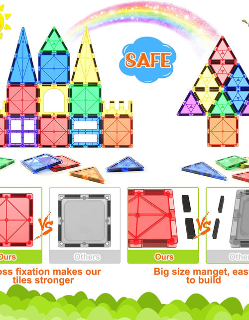 Load image into Gallery viewer, Magnetic Tiles Kids Toys STEM Magnet Toys for Toddler Magnetic Blocks Building Toys Preschool Learning Sensory Montessori Toys for 3+ Year Old Boys and Girls, Safe Creativity Toddler Kids Toys 40PCS
