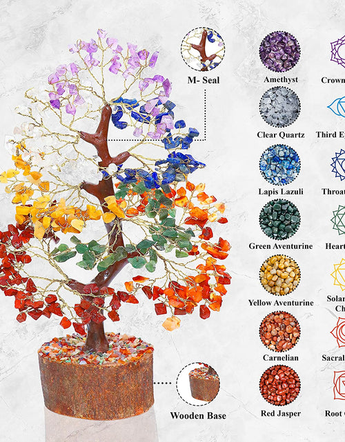 Load image into Gallery viewer, Seven Chakra Crystal Tree Birthday Gifts for Women, Crystal Tree of Life Sister Birthday Gifts Home Decor Birthday Gifts for Mom Positive Energy New Home House Warming Gifts for Women
