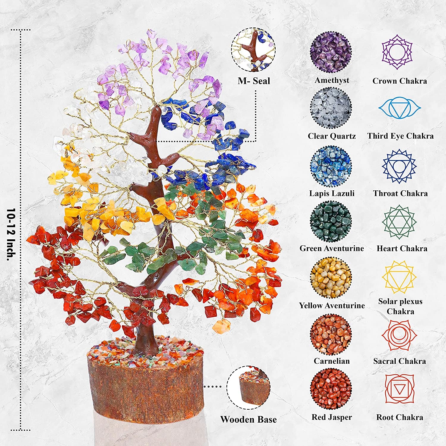 Seven Chakra Crystal Tree Birthday Gifts for Women, Crystal Tree of Life Sister Birthday Gifts Home Decor Birthday Gifts for Mom Positive Energy New Home House Warming Gifts for Women